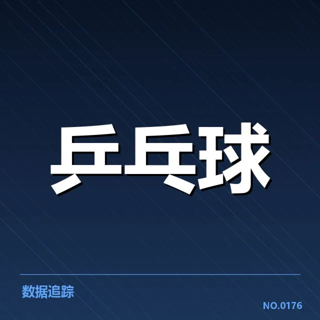 孙颖莎训练计划中已确认的具体安排